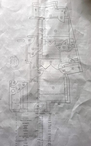 Unirii, Piata Natiunile Unite, 5 minute metrou, pe Poenaru Bordea